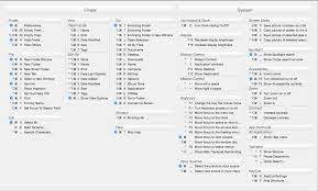 It is more accurately termed a backspace. Keycue Find Remember And Learn Menu Shortcuts