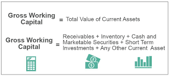 Working capital is often described as the 'lifeblood of an organisation'. Gross Working Capital Meaning Formula How To Calculate