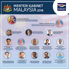 Kerajaan pakatan harapan sebelum ini yang diterajui oleh perdana menteri, tun dr mahathir mohamad senarai kabinet malaysia 2020. Selain Viral Akaun Twitter Mat Sabu Ini 7 Lagi Fakta Unik Tentang Barisan Kabinet Baru 2018