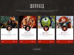 Avatar With Backdrop Photo Netflix Mobile Inspiration Profile