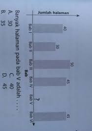 Jawaban uji kompetensi fiqih kelas 9. Buku Matematika Smp Mts Kelas Ix Semester 2 Terdiri Dari 6 Bab Yang Media Nya Berjumlah 265 Halaman Brainly Co Id