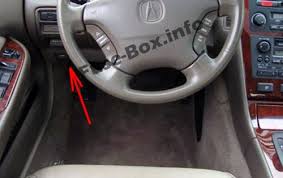 If your tl has many options like a sunroof, navigation, heated seats, etc, the more fuses it has. 1997 Acura Rl Fuse Box Diagram Wiring Diagram Bald Limit Bald Limit Cfcarsnoleggio It