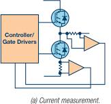 IGBT Overcurrent and Short-Circuit Protection in Industrial ...