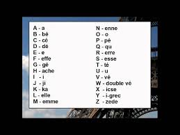You will find one french word for each sound in the beginning, middle, and end of a word. Learn French Lesson 2 Do You Know The French Alphabet Youtube