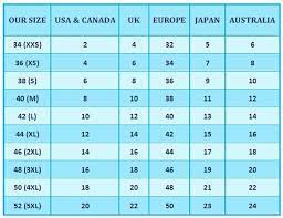 This May Come In Handy Clothing Size Chart Dress Size Chart Womens Clothing Sizes
