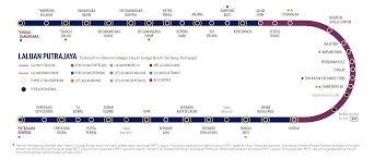 * 2 minit ke mrt stesen melalui laluan jalan kaki bertutup. Laluan Putrajaya Mrt Corp