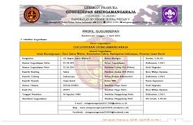 Profil kb paud karang balita. Profil Gudep Gugusdepan Sisingamangaraja