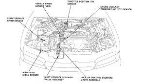 Find solutions to your 1994 honda accord diagram question. Ky 4006 1994 Honda Accord Vtec Engine Diagram Also 1994 Honda Accord Wiring Free Diagram
