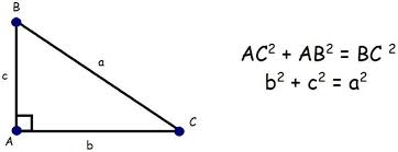 Le Theoreme De Pythagore C Est Quoi