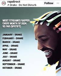 Kendrick Lamar & Deyra Barrera