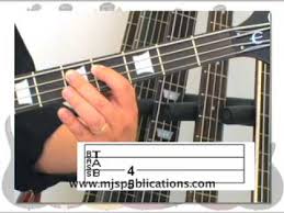 Treble clef key signature up stroke this bracketed area is a bar end bar line (at the end of a piece) down stroke How To Read Bass Guitar Tab Lesson 123 Youtube