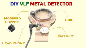 It can detect a metal coin at a distance of 15 cm and a larger metal object at a distance of 40 cm and more. Simple Ib Metal Detector Using Buzzer Battery Coil Headphone Coolguides