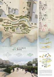 Anna come sono tante annapermalosa annabello sguardo sguardoche. R Accordi Urbani Nacl Team Architettura E Paesaggio Anna Polisano Marco Esposito