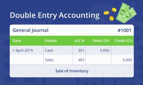 نتیجه تصویری برای accounting