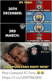 2020 is here and what better way to celebrate than with a bunch of memes? Football Memes Liverpool Viral Memes