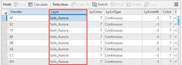 How To Convert Lower Case Words To Upper Case In A String Field In Arcgis Pro