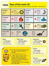 As a toddler, you probably started with mom, dad, hello, thank you, then you probably advanced to counting, colors and, naturally, the days of the week. 1064 Days Of The Week 2 Easy To Learn Korean Etlk