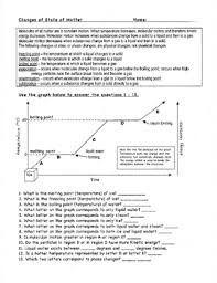 Use the graph to answer the following questions. 35 Heat And States Of Matter Worksheet Answers Worksheet Project List