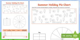 Summer Themed Holiday Pie Chart Worksheet