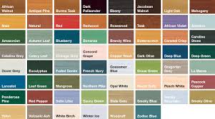 Wood Stain Sadolin Wood Stain Colour Chart