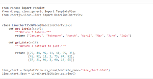 Not Navigate To Template Page In Django Chartjs Django