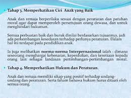 Moral adalah ajaran tentang baik buruknya perbuatan dan perilaku, akhlak yang dimiliki semua orang. Ppt Pendidikan Moral Powerpoint Presentation Free Download Id 2210730