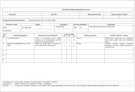 A harness and lanyard inspection regime should include: Guillotine Risk Assessment Assessment Inspection Checklist Risk