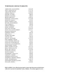A warrant will not be removed from files till the person on the warrant is arrested or is no more. Bad Check Warrants Timesdaily Com