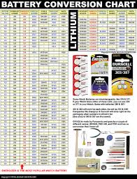 Battery Cell Conversion Chart Battery Reconditioning Report