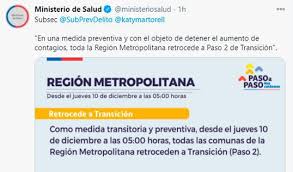 Las comunas tienen competencias exclusivas y concurrentes con el gobierno de la ciudad. Cuarentenas En Chile Region Metropolitana Retrocede A Fase 2 Por La Covid 19 La Republica