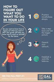 4 Quick Fun Tips: How To Figure Out What You Want To Do In Your Life