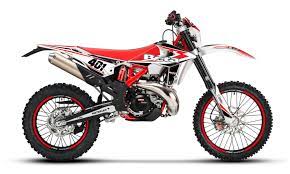 Pin On Motocross Graphics