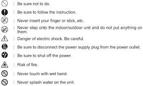 Remote control symbols quick guide. Mitsubishi Electric Split Type Air Conditioners User Manual Manuals