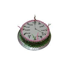 Huge sale on retirement cake now on. Retirement Cake Designer Cakes Delivery In Ahmedabad Sendgifts Ahmedabad