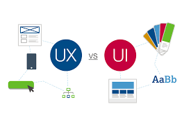 They're both components of an extensive sector of marketing and production, called design. Ux Vs Ui What S The Difference In Web Design Web Solutions Blog