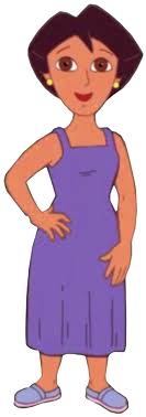 Feel like playing diego games,too? Elena Marquez Dora The Explorer Wiki Fandom
