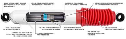 Rancho Rs5188 Rs5000 Series Shock