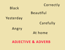 Adverb of time adalah adverb yang digunakan untuk menunjukkan waktu. Adjective Kata Sifat Dan Adverb Kata Keterangan Lengkap Jenis Fungsi Dan Contoh Markijar Com
