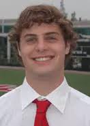 2008-09 Football Roster