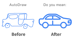 Google Autodraw Instantly Transforms Your Terrible Scribbles Into Awesome Icons For Free Bored Panda Almost files can be used for commercial. google autodraw instantly transforms