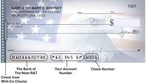 Whether you enjoy classic colors, iconic characters or have a favorite dog. Reorder Checks The Bank Of The West