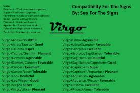 You're a quirky, fun individual who is energized by stimulating conversation and easygoing activities. Sex For The Signs Compatibility For The Signs Here Enjoy My