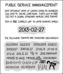 Regardless of which system used, the position of the points will be in the same signs. Xkcd Iso 8601