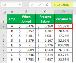 Percentage Change Formula In Excel Step To Calculate Example