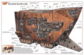 Incredible Cross Sections Gallery Star Wars Vehicles Star Wars Ships Star Wars Spaceships
