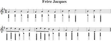 Frere Jacques Tin Whistle Music