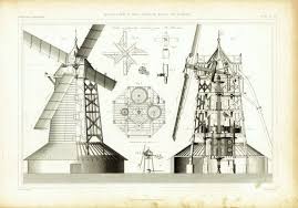 1860 Antique Mortiser Manufacturing Patent Print Parquetry Etsy Technical Drawing Windmill Drawing Antique Prints