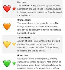 Berbalas emoji hati putih dengan bright vachirawit, agnez mo ditanya netizen. Maukerja Twitterissa Maksud Setiap Warna Emoji Heart Yg Korang Selalu Pakai Tu