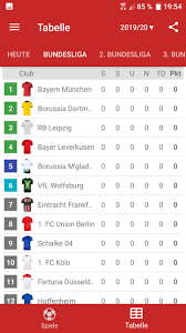 Bundesliga 2020/2021 live ergebnisse, ergebnisse, aufstellungen und tabellen! Live Ergebnisse Fur Bundesliga Fur Android Apk Herunterladen