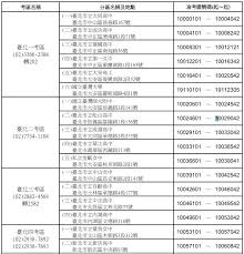 他們從春天出發，歷時九個月才返部 他們熬過無數個辛苦的日子順利完成測考 他們在家人的支持下，鍛鍊出鋼鐵般的意志 他們是 ＃花東防衛指揮部戰車. 106å­¸æ¸¬ è©¦å ´1 6å¬å¸ å¿«ä¾æ¥ å¤§å­¸èæ å¤§å­¸å åå¤§å­¸æ¾å¤§å­¸å